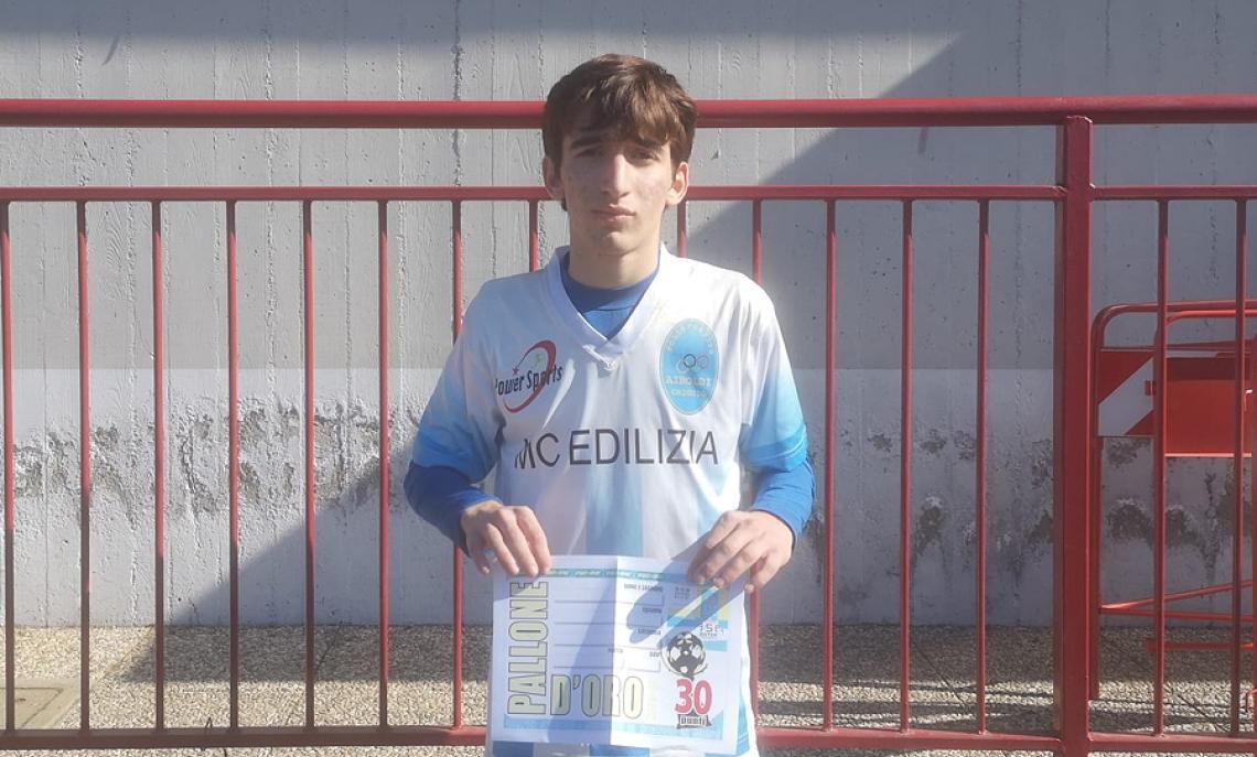 Airaghi Airoldi