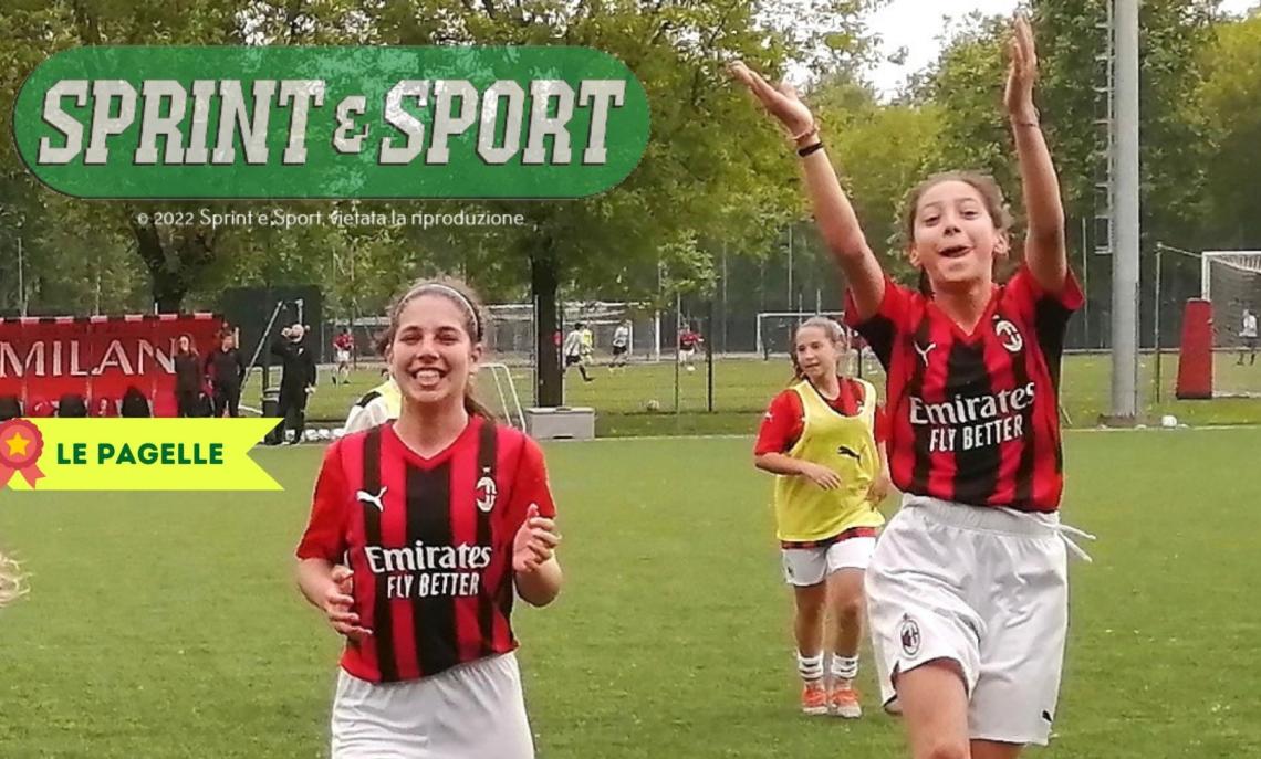 Le Pagelle di Milan-Fiorentina: Ap