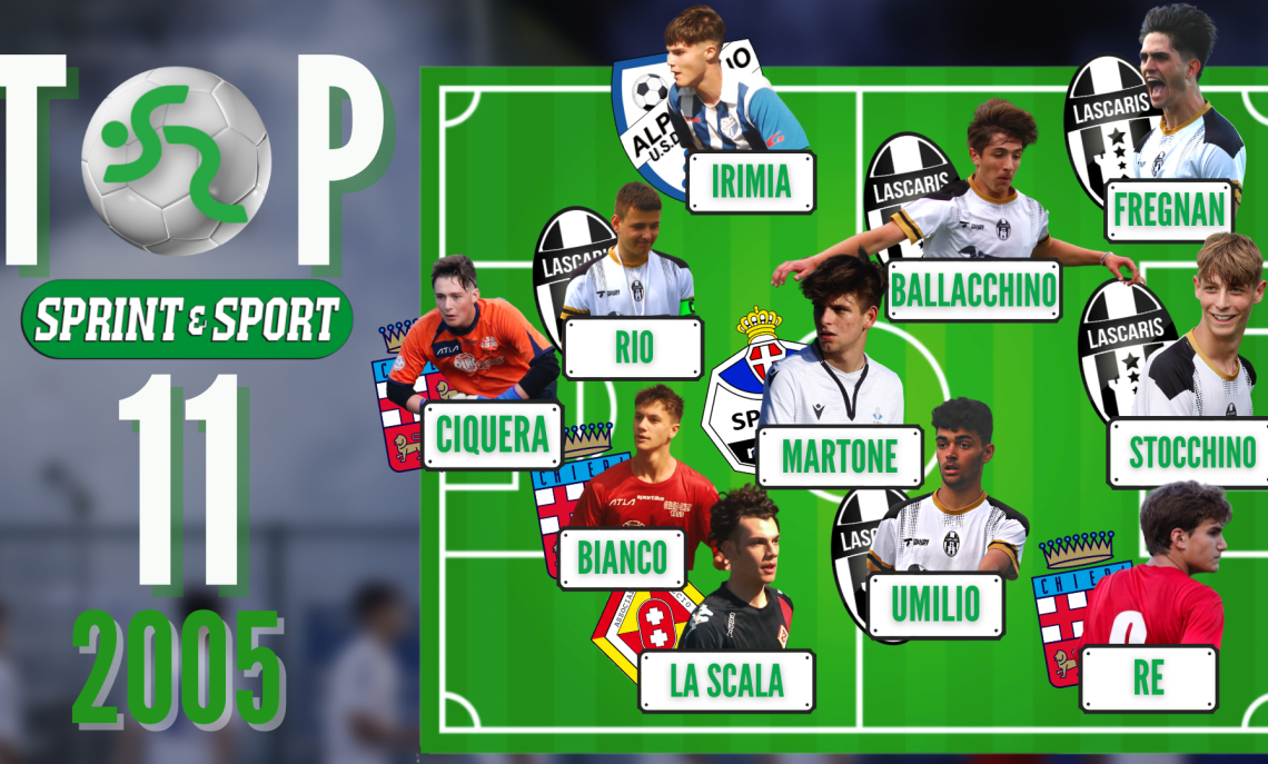 Top 11 Under 17