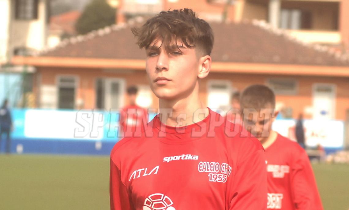 Federico Borgna