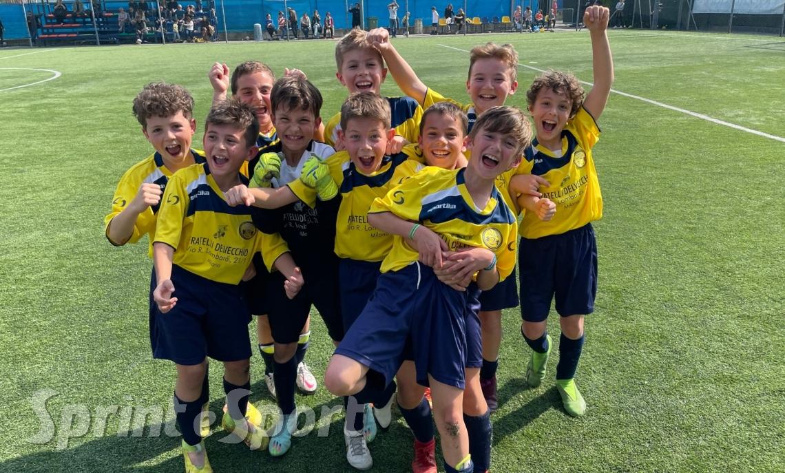 Campioni!