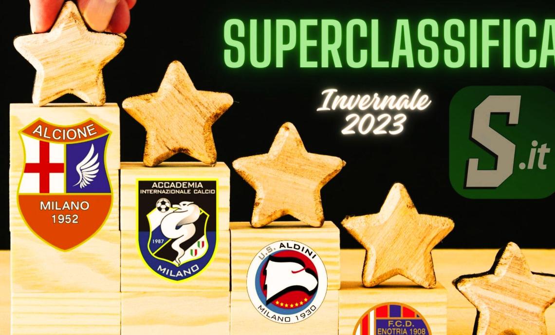 Ecco le migliori società di Milano secondo i numeri dei campionati invernali