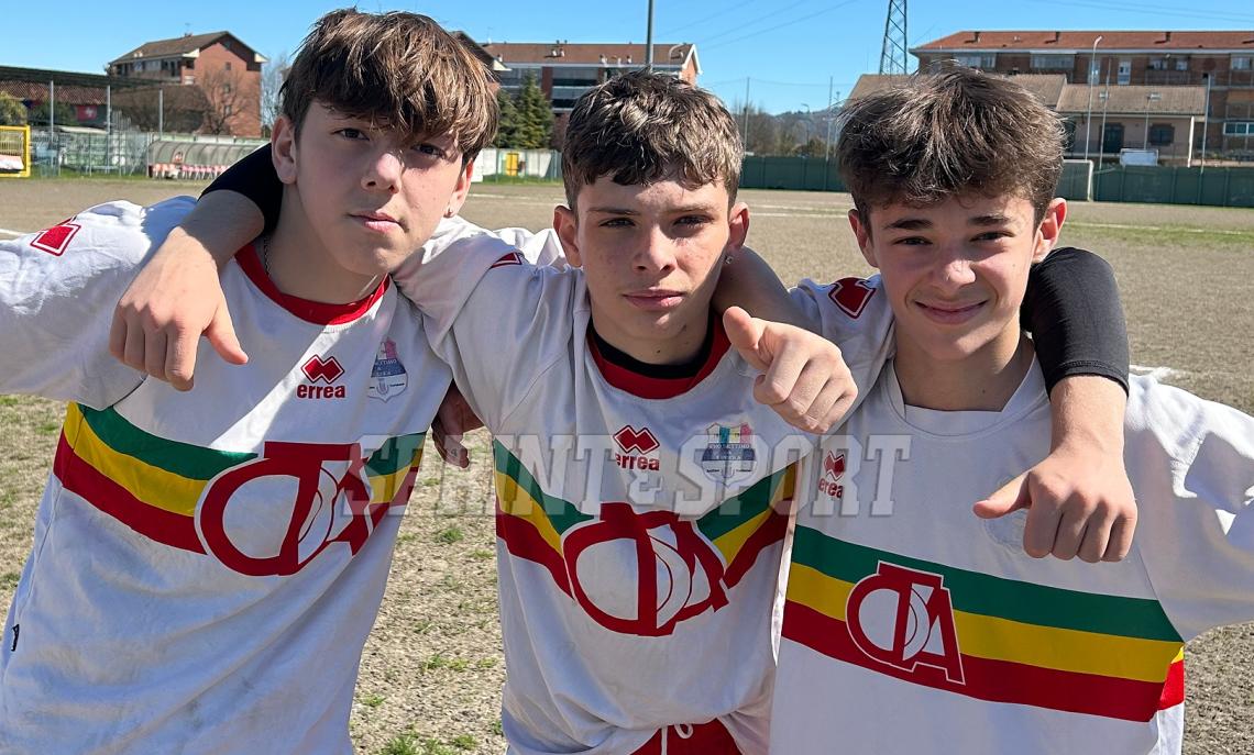 Pro Eureka Under 15
