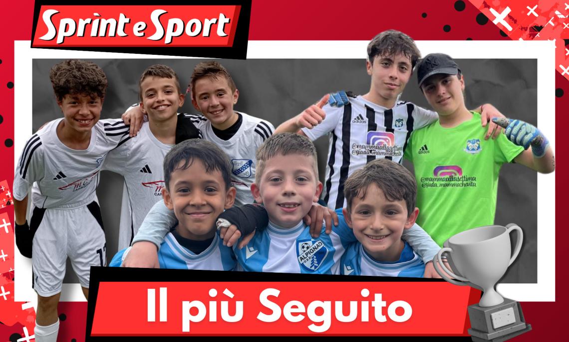 Il calciatore più seguito della Scuola Calcio: entra e vota i nostri MVP