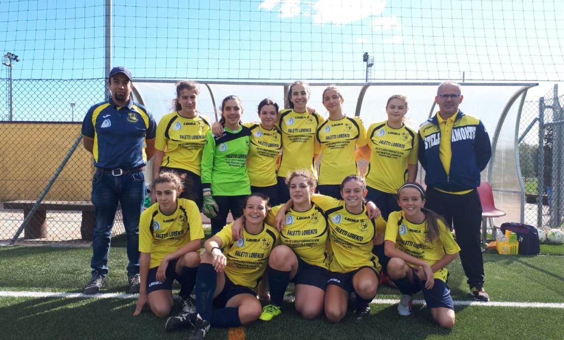 Under15 Femminile Castellamonte