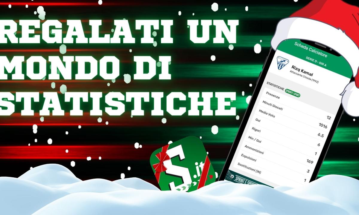 Due mesi da favola: dentro tutte le tue statistiche - Sprint ...