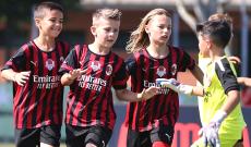 Milan Cup 2025
