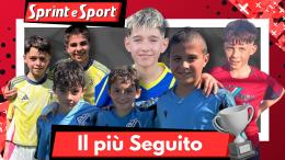 Il calciatore più seguito della Scuola Calcio: entra e vota i nostri MVP