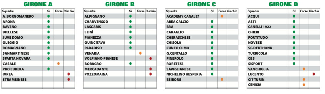 under 16