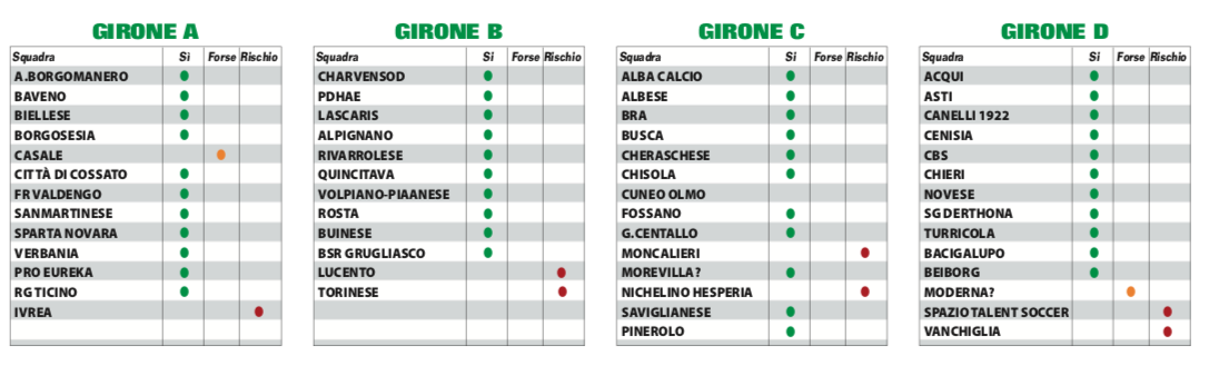 under 17
