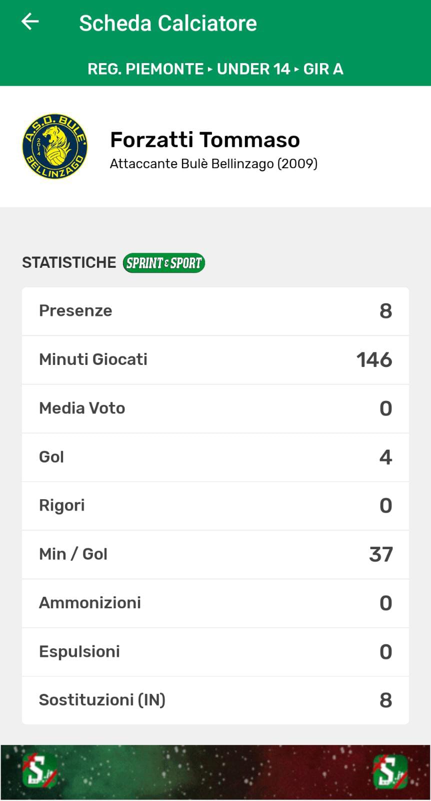 tommaso forzatti