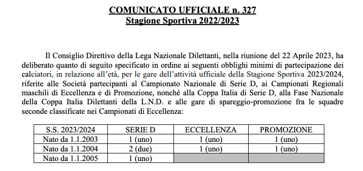 tabella fuoriquota 2023-2024
