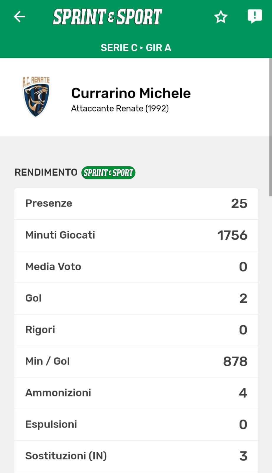 RENATE SERIE C - MICHELE CURRARINO