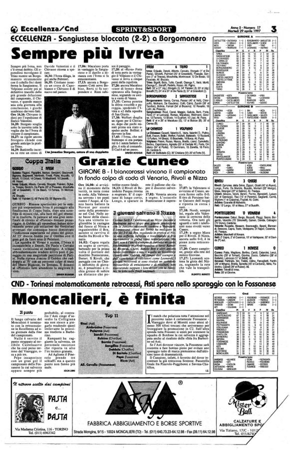 Come eravamo...1997