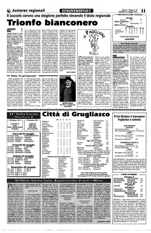 Come eravamo...1997