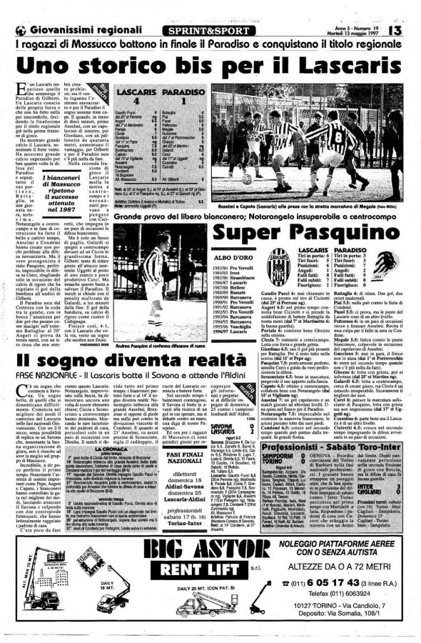Come eravamo...1997
